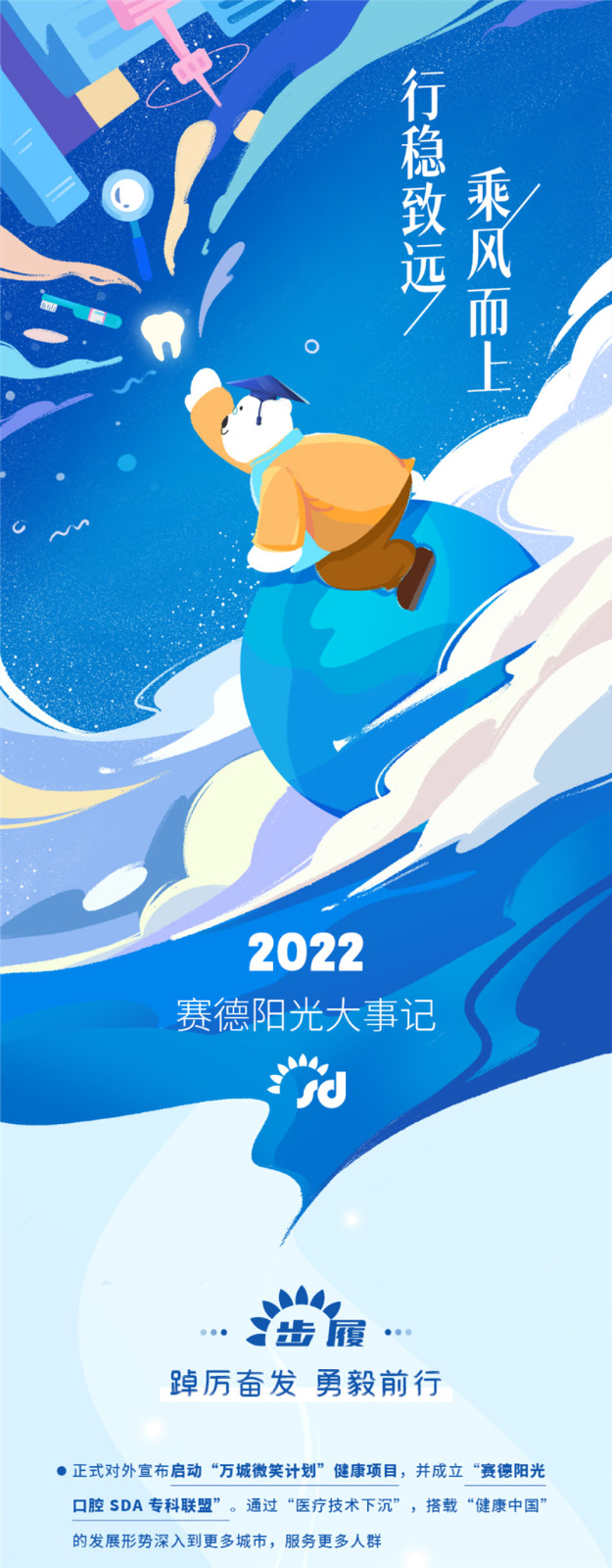 尊龙凯时阳光口腔2022大事记-(1)